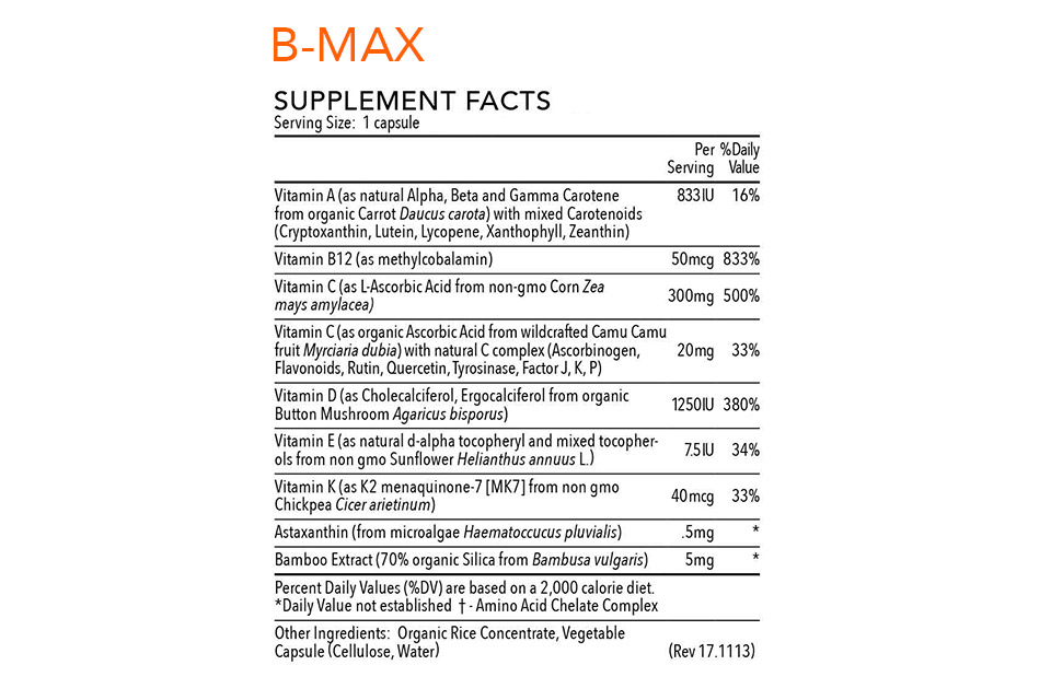 bmax multivitamin from nutrisail ingredients list