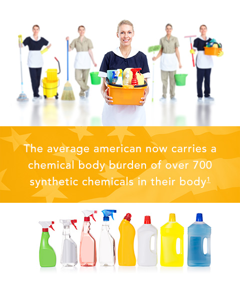 How many toxins are in your
                            body? B-Safe can help you get rid of them