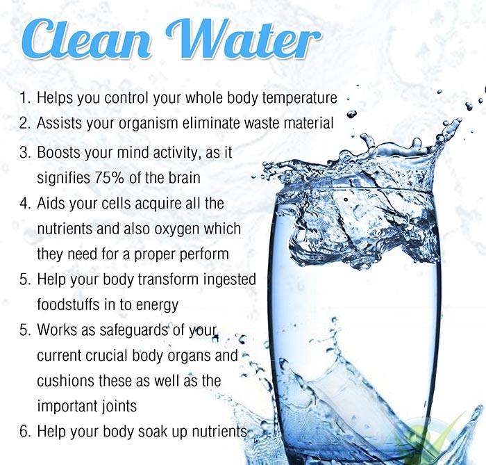 Water helps get your healthy again