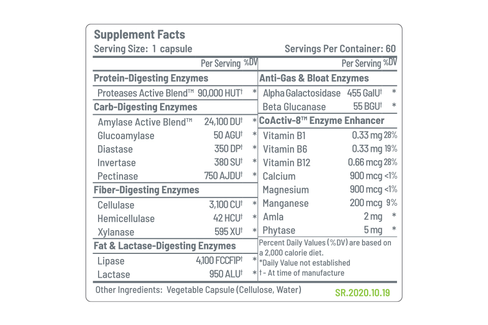 Nutrisail Gut
                                                      IQ Extra Strength
                                                      Digestive Enzymes
                                                      Ingredients List